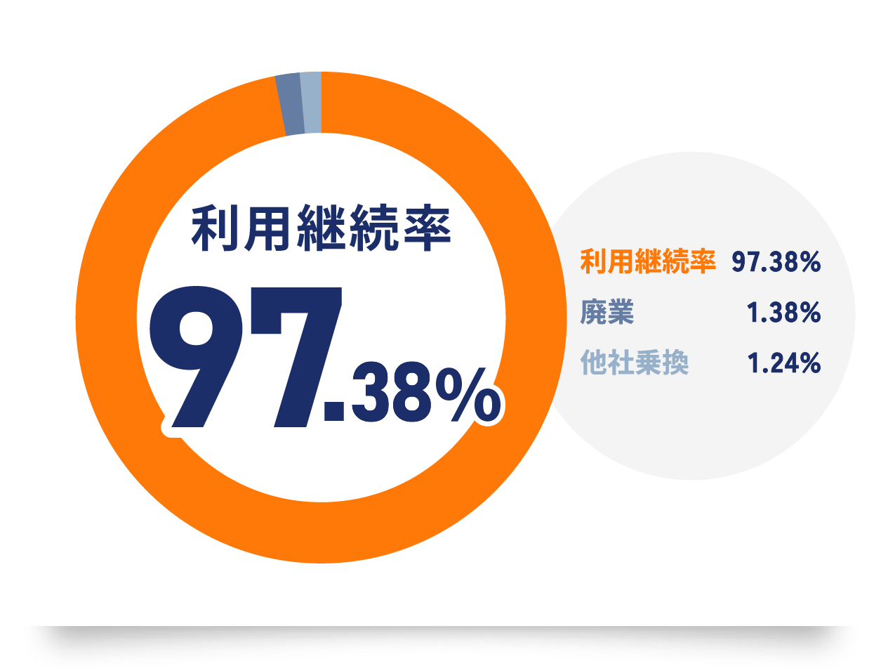 鈑金見積システム