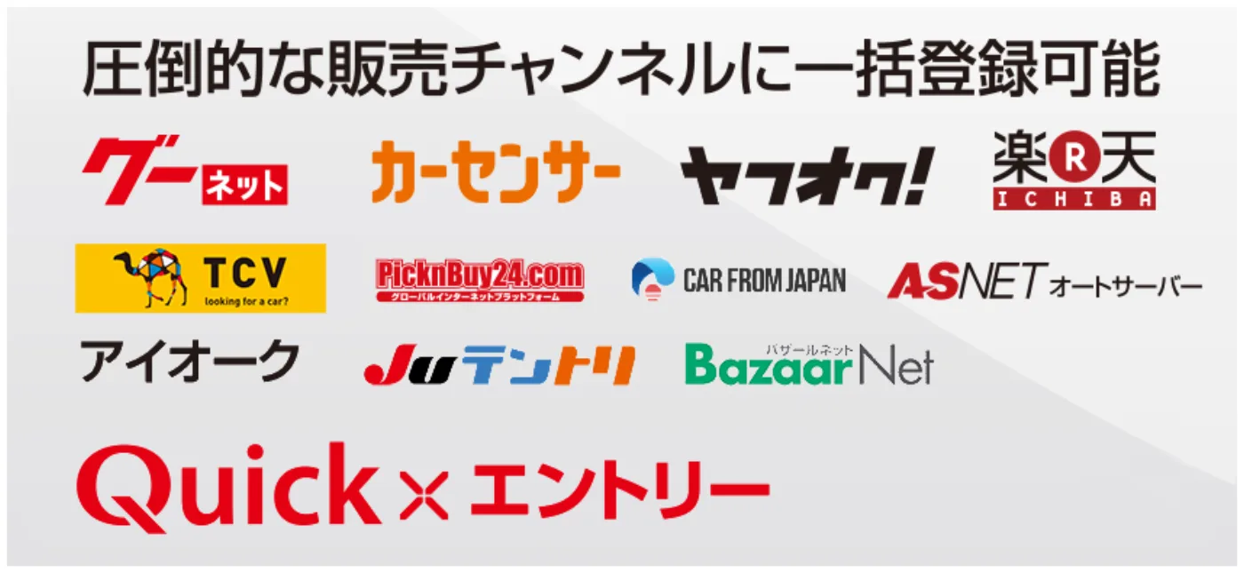 在庫の販売チャネルに一括登録
